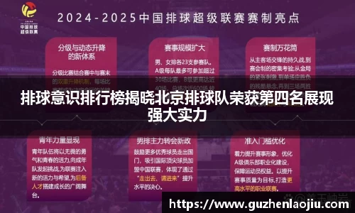 排球意识排行榜揭晓北京排球队荣获第四名展现强大实力